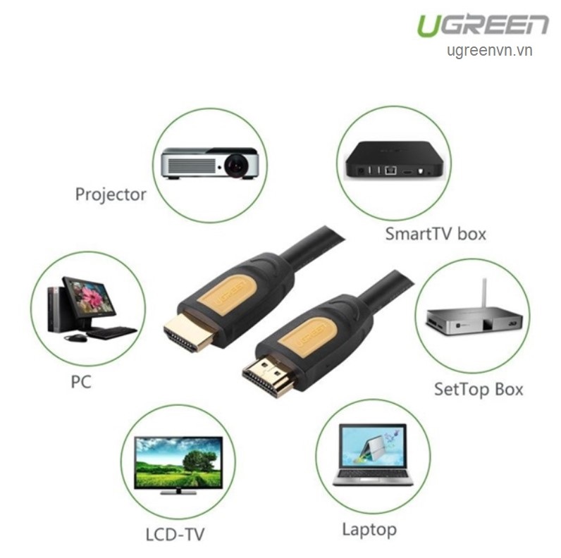 Cáp HDMI 1M hỗ trợ 3D full HD 4Kx2K chính hãng Ugreen 10115 cao cấp